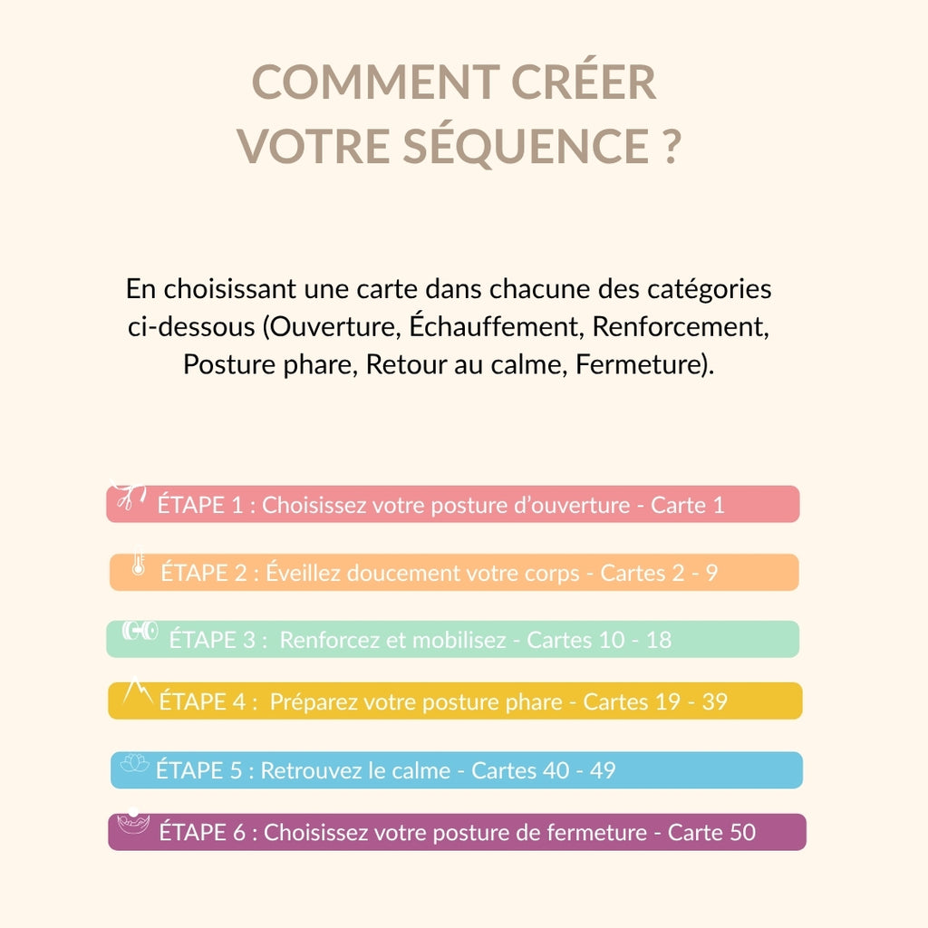 Yoga Sequence Cards – Édition numérique | 54 cartes pour créer vos séquences de yoga