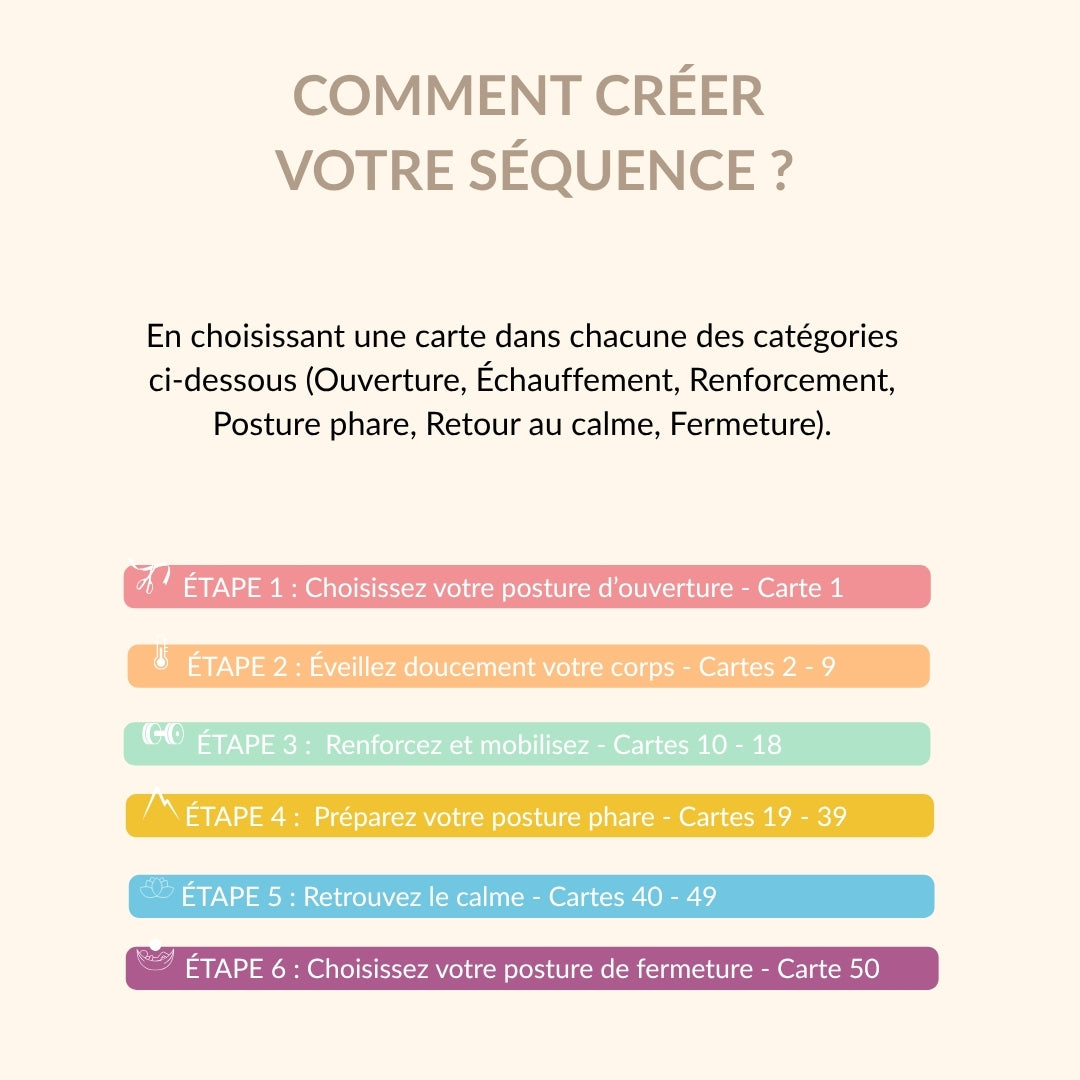 Yoga Sequence Cards – Édition numérique | 54 cartes pour créer vos séquences de yoga