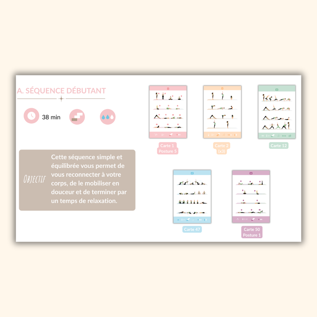 Yoga Sequence Cards – Édition numérique | 54 cartes pour créer vos séquences de yoga